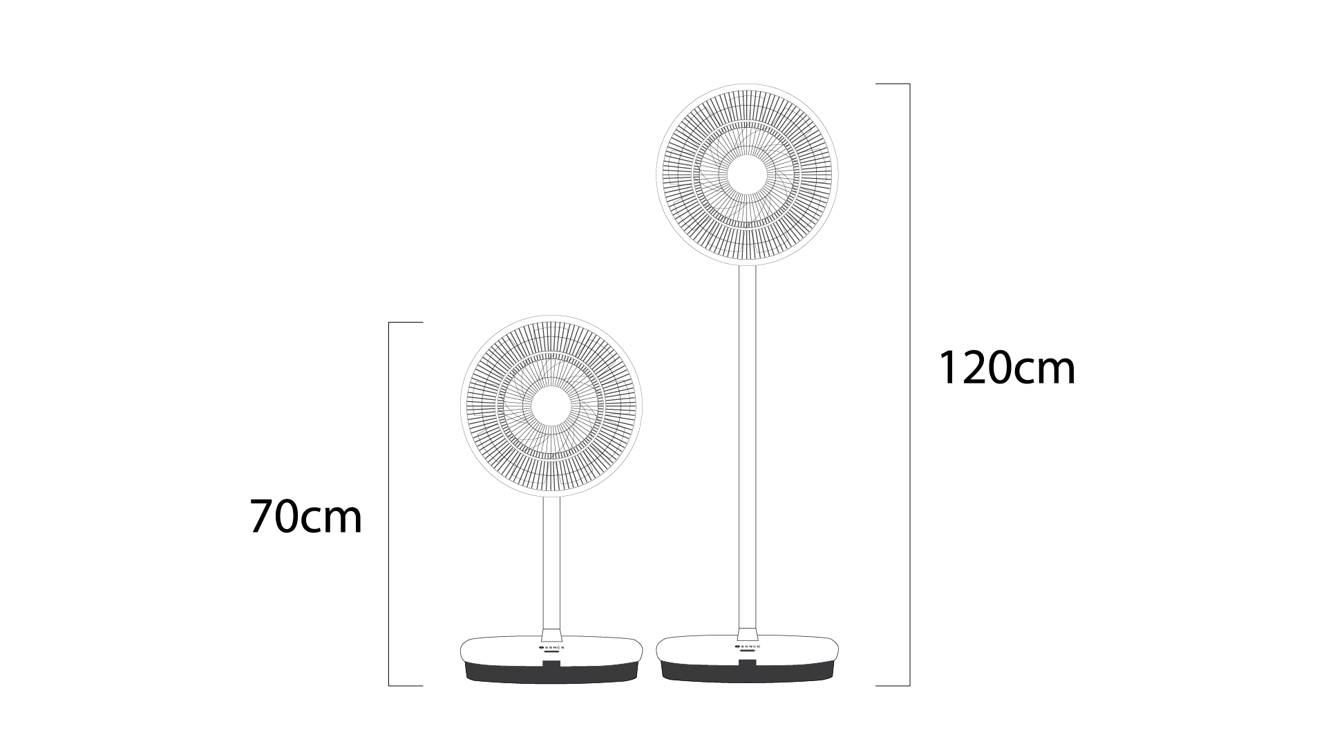 SENCE - Coanda DC Fan